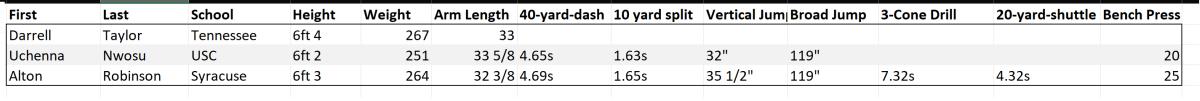 seahawks edge